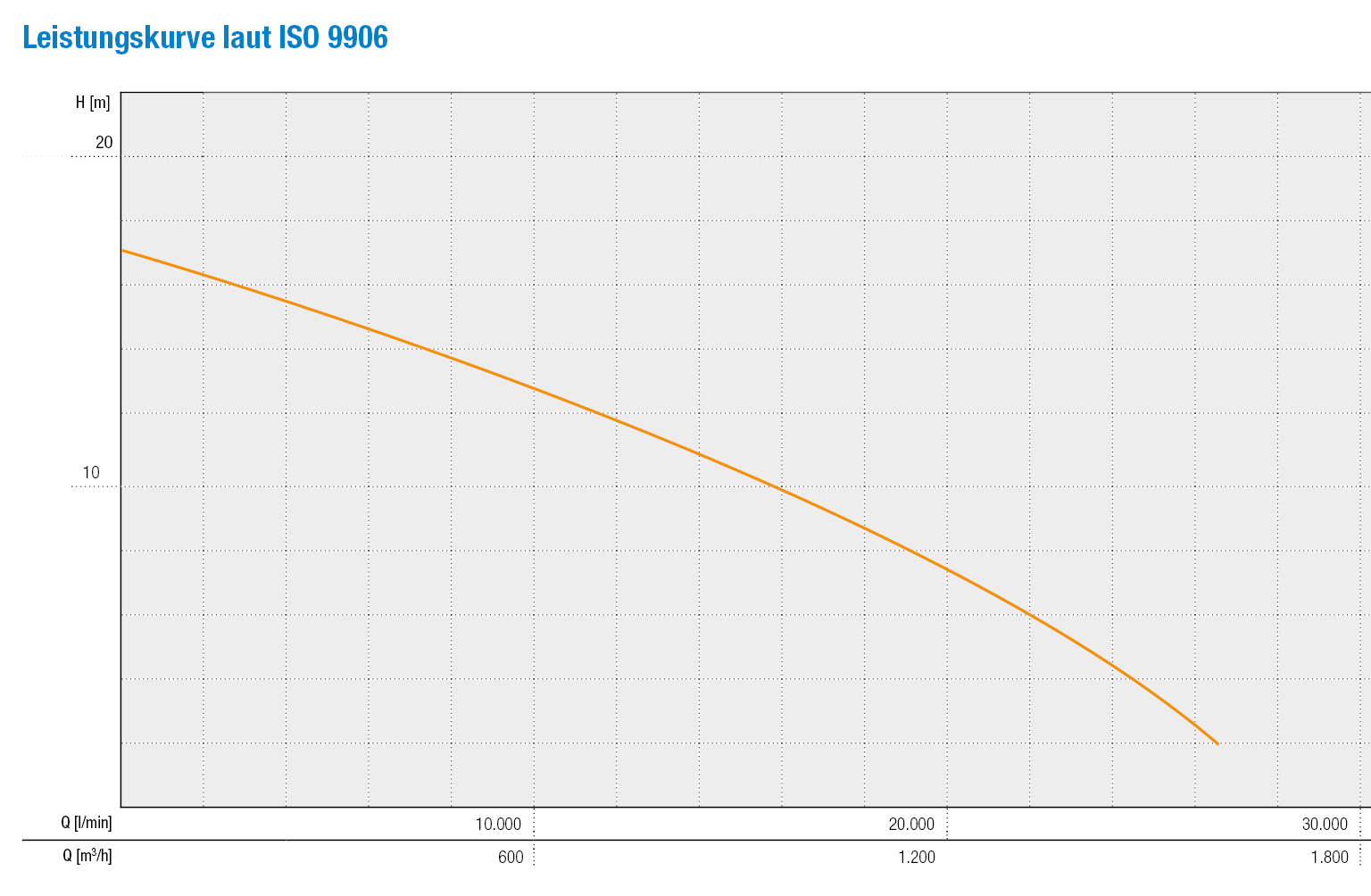 Turbo_1650K.jpg