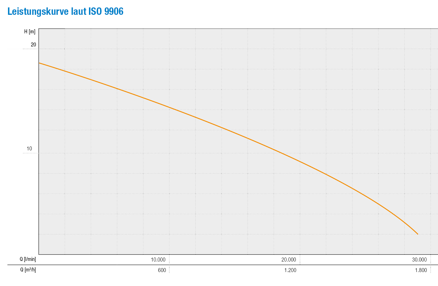Turbo_1660K.jpg