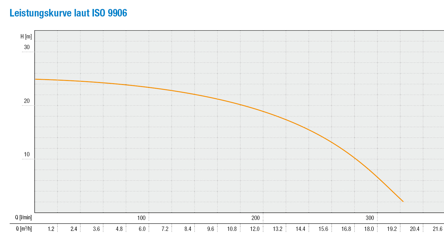 Ultracut-50-22.2D.jpg