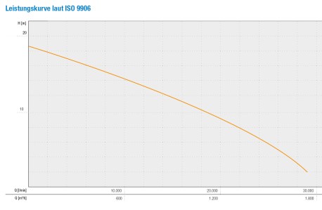 Turbo_1660K